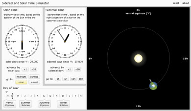 Sidereal and Solar Time Simulator screenshot