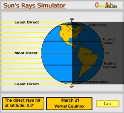Sun's Rays Simulator