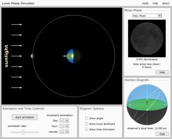 Lunar Phases Simulator (NAAP)