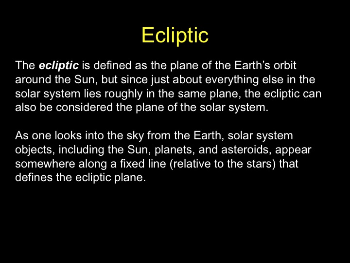 Ecliptic Definition