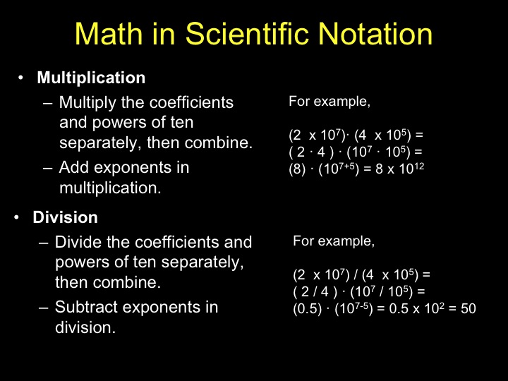 edu math intro