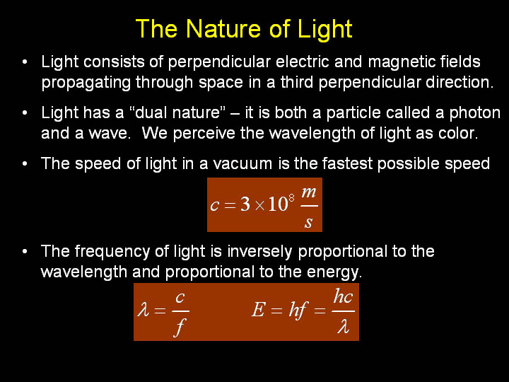 The Nature of Light