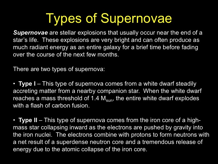 Types of Supernovae
