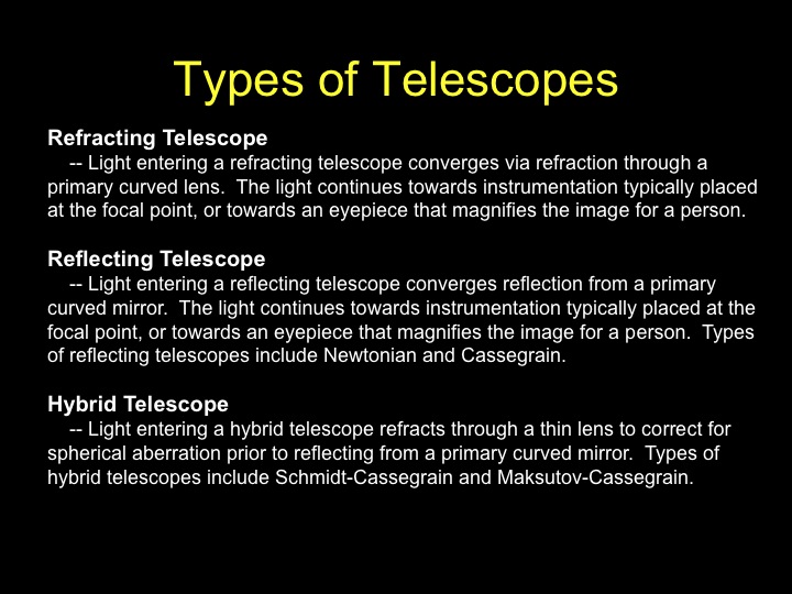 telescope types