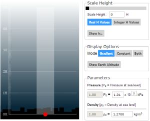 Scale Height - Definition of Scale Height - NAAP