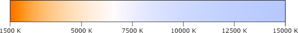 color vs. temperature