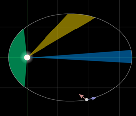 Screenshot of portion of the simulator.