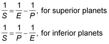 synodic equation