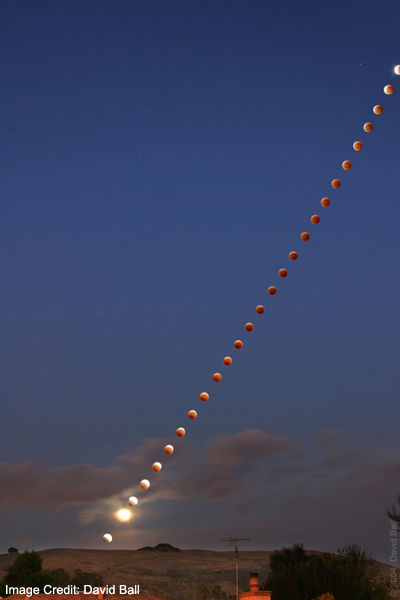 Lunar Eclipse Sequence 2004