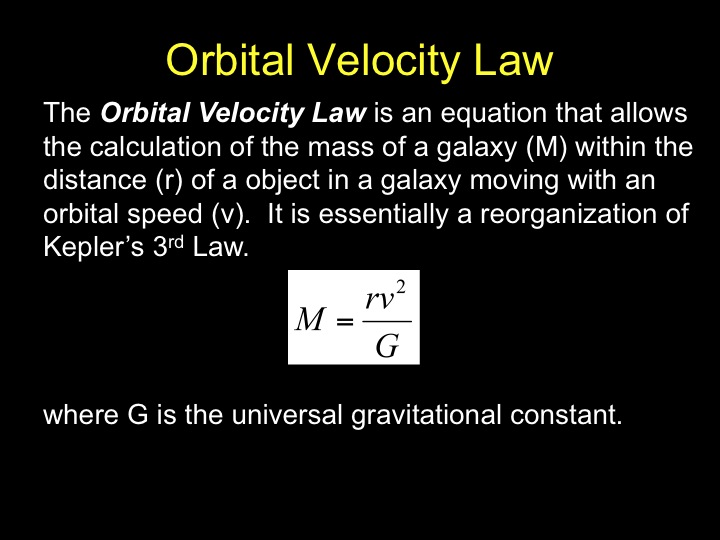 Orbital Velocity Law