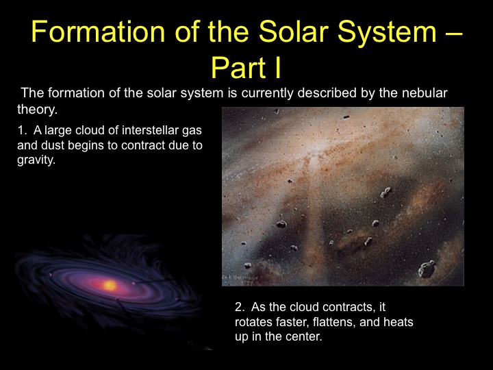 Formation of the Solar System, Part 1