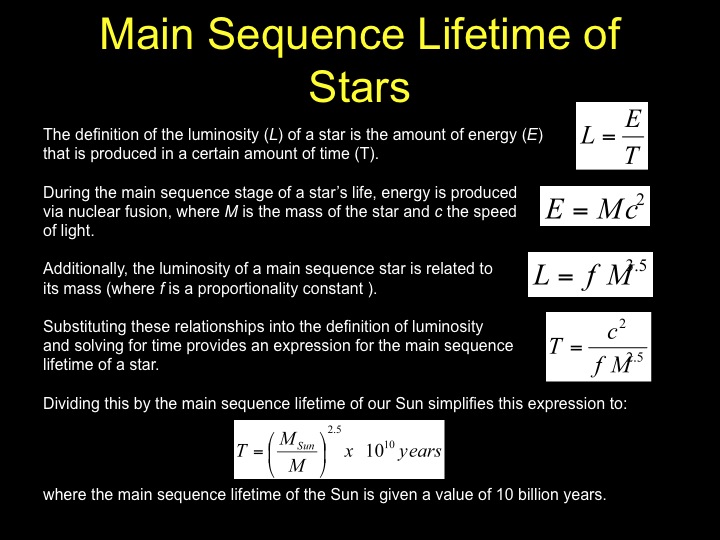 Main Sequence Star Lifetimes