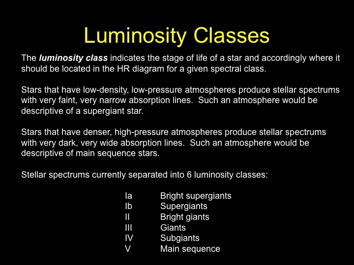 Luminosity Class