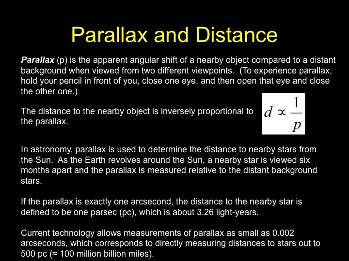 Parallax and Distance