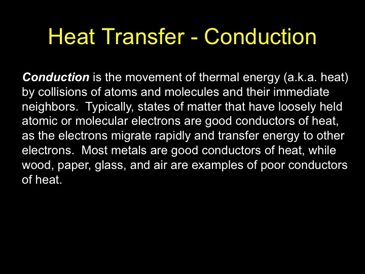 Heat Transfer: Conduction