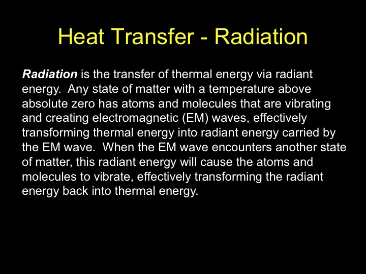 Heat Transfer: Radiation
