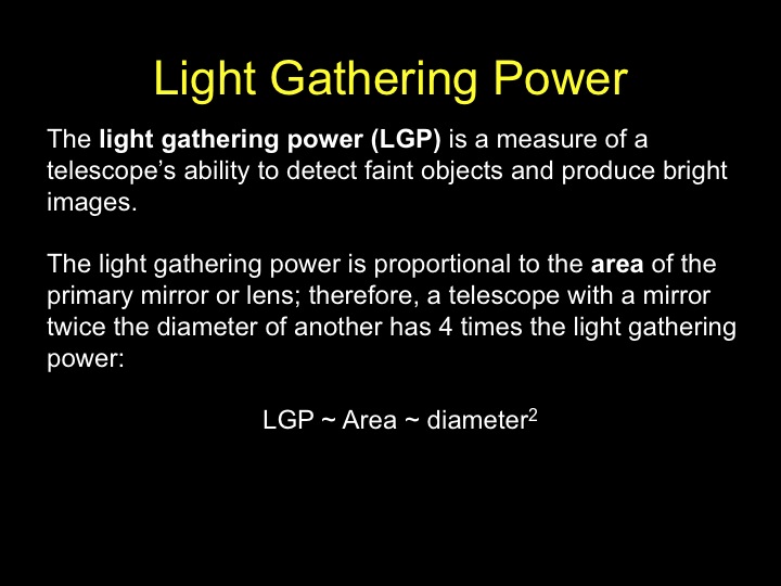 Light Gathering Power