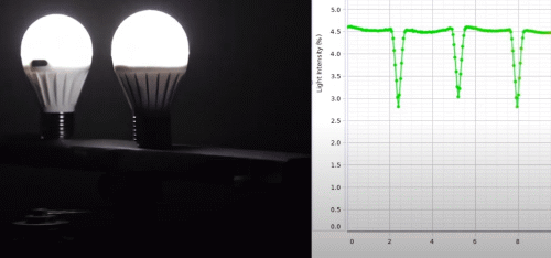 picture of the eclipsing bianry apparatus (revolving light bulbs)