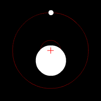 Terra e Lua orbitando em torno do centro de massa.