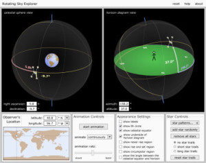 Rotating Sky Explorer